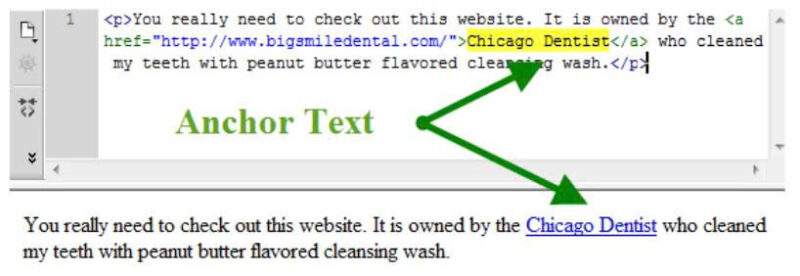Anchor text ví dụ 1